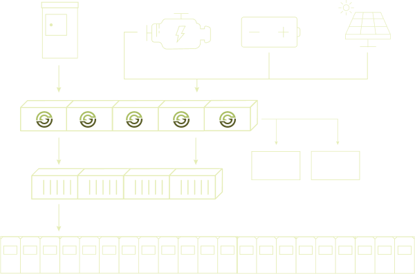 criticalpowerdiagram