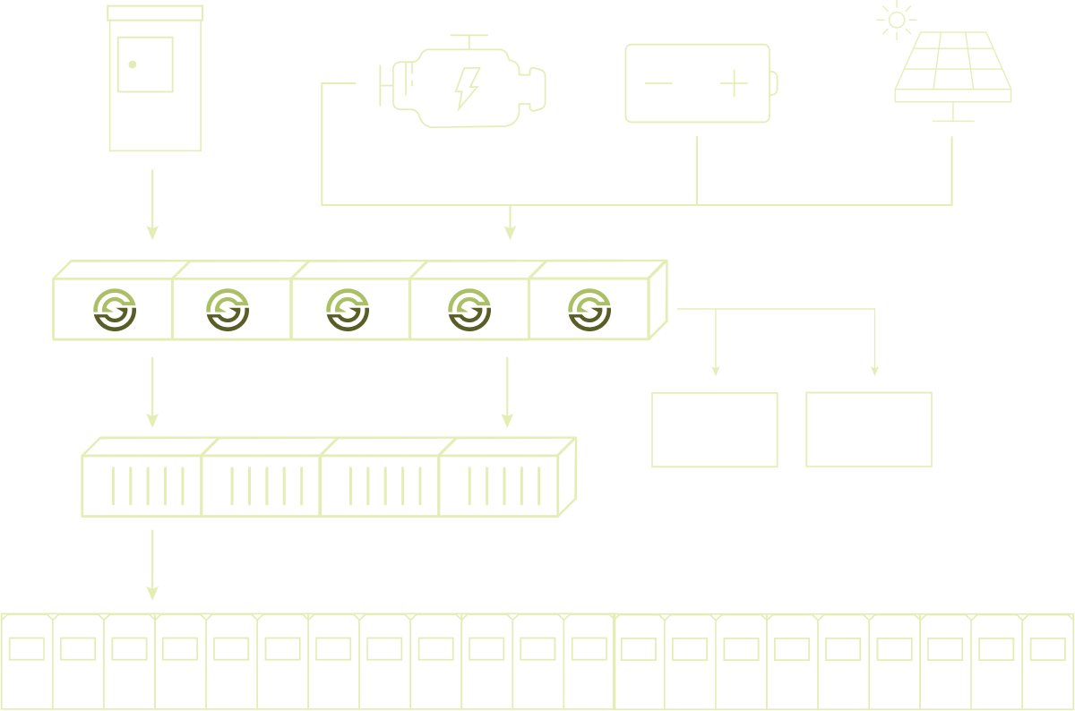 critical power diagram